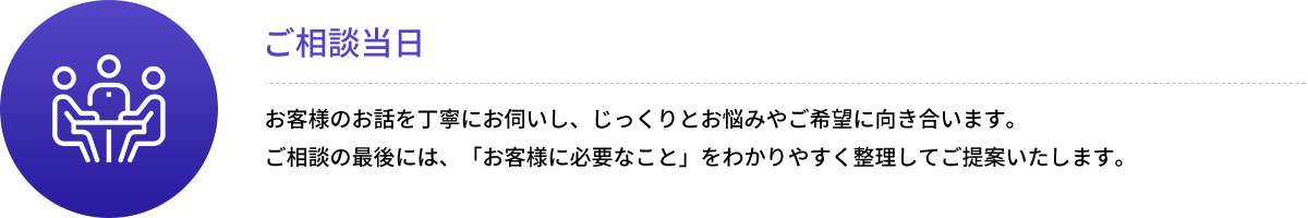 ご相談当日